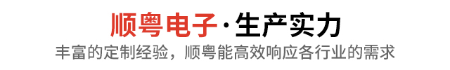 生产实力